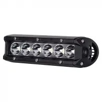 Panel 6xLED spot KMR6